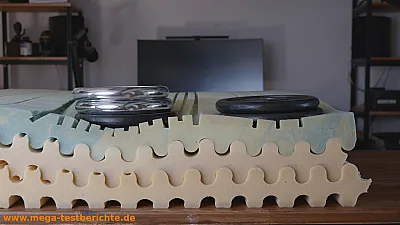 Gewichtsbelastung einer Matratze