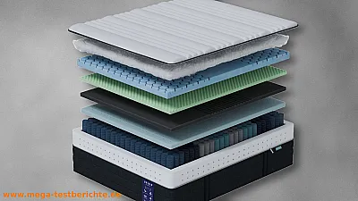 Origin Hybrid Matratze - Aufbau