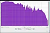 Edifier M60 Frequenzanalyse - Log