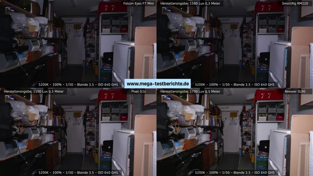 Lichtvergleich aller drei Modelle